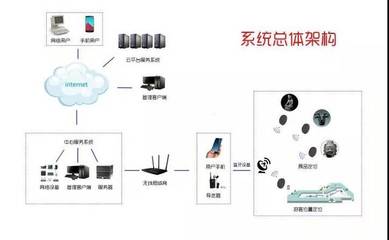 第四屆全國十佳文博技術產(chǎn)品及服務推介活動獲獎名單揭曉，技術創(chuàng)新賦能文化遺產(chǎn)保護